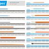 AAwipes 4.92" Lint Free Swabs (100 pcs, Large Flat Sqaure Head 13.5 mm/0.53", Orange, Polyester) Cleanroom Polyester Swabs Multi-Purpose Swab Sticks Microfiber Cleaning Swabs (A5125A)-6